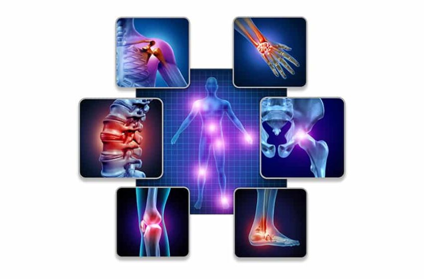 Sinais e sintomas no corpo do paciente com fibromialgia