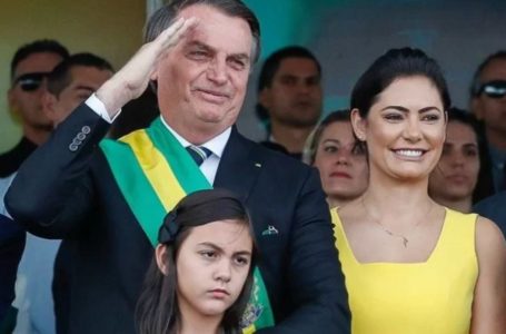 O que é o conservadorismo radicalizado?