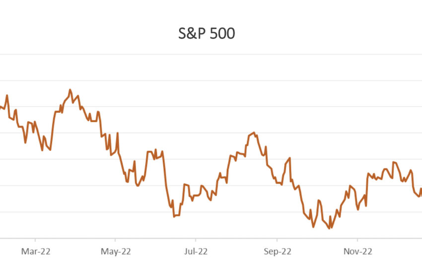  Evento das Lojas Americanas abala o mercado de crédito brasileiro